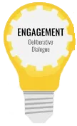 Engagement - cog Collective Learning - cog